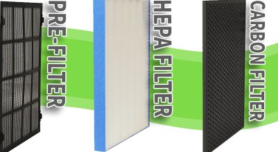 types of air purifier filters