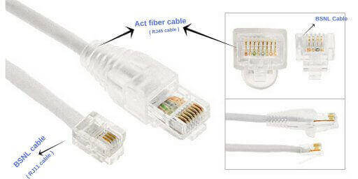 Act fibernet or Beam internet cable