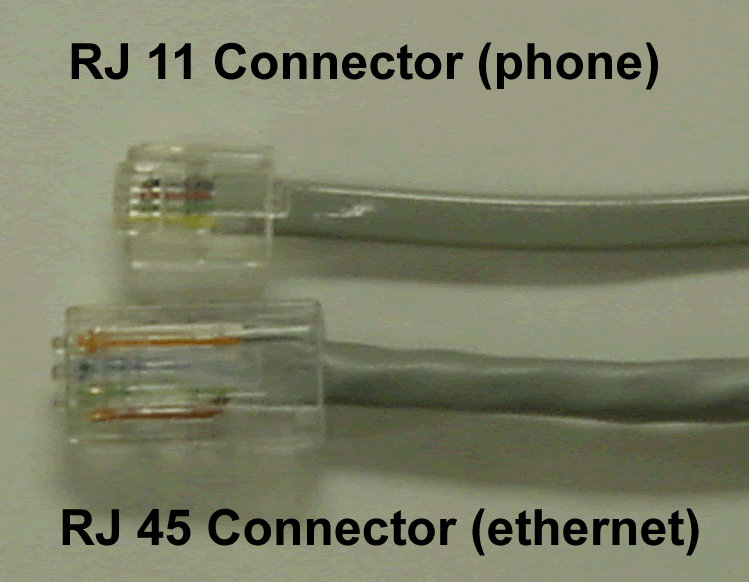 router rj11 and rj45 wan port