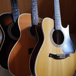 Which guitar is best for beginners?