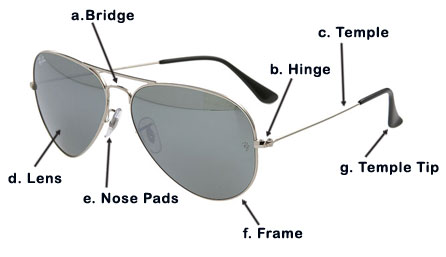 sunglasses frame parts