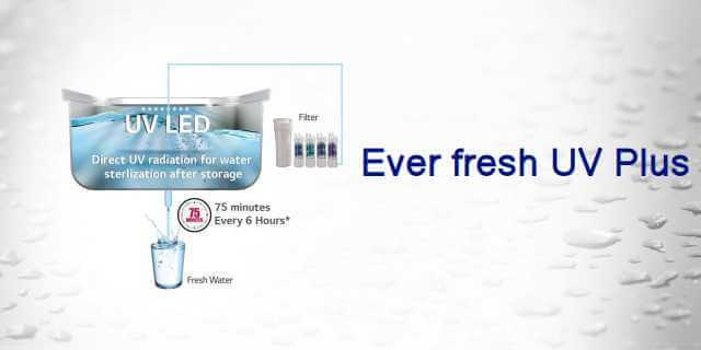 Everfresh uv plus in water purifier
