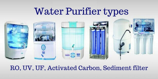water purifiers types